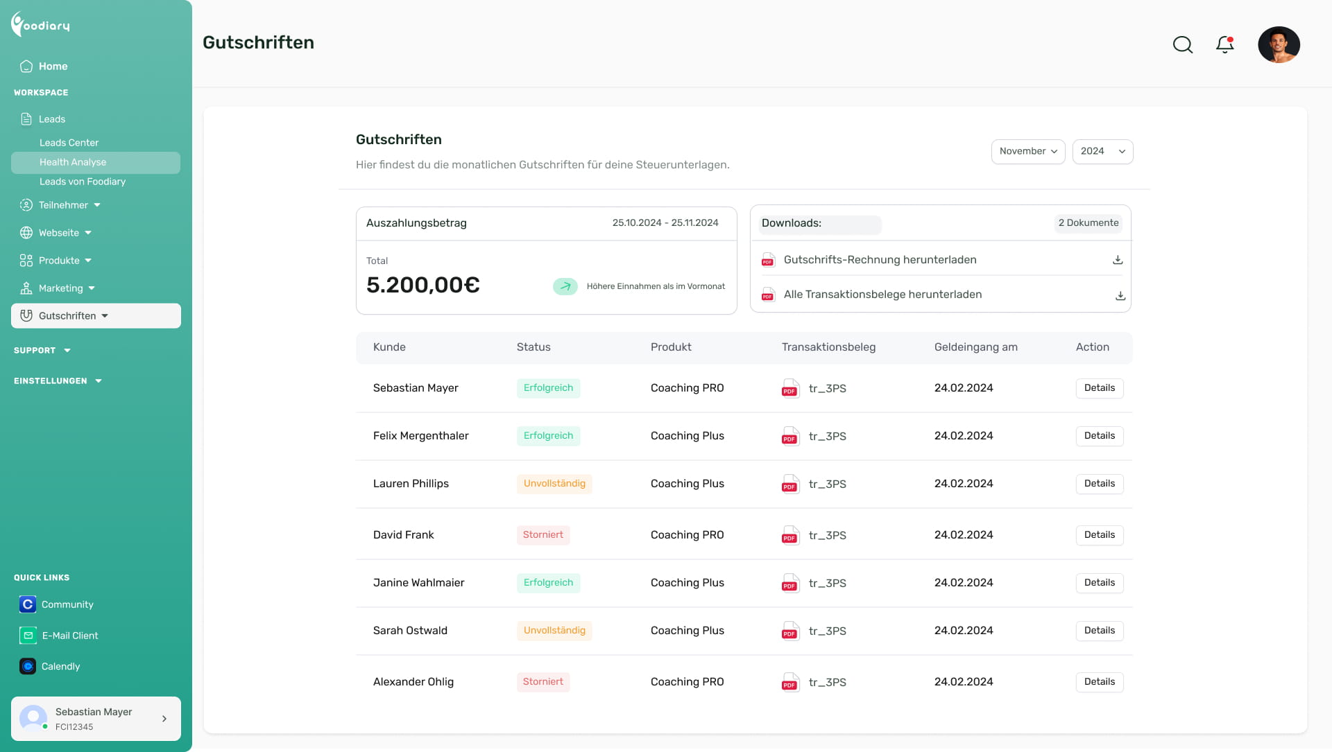 Foodiary Coach Dashboard – Einnahmen Übersicht