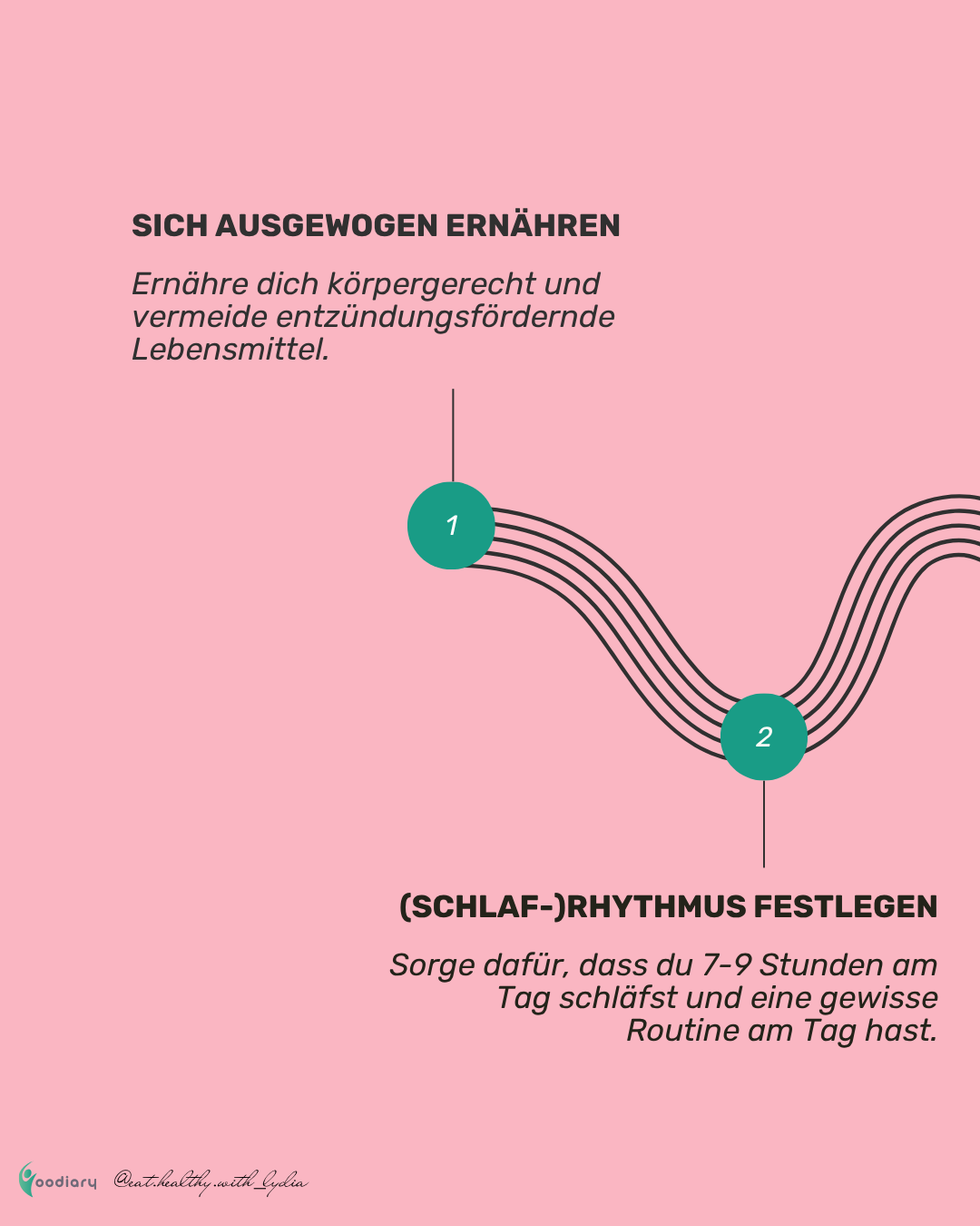 Eindruck aus der Arbeit von Lydia Heyne